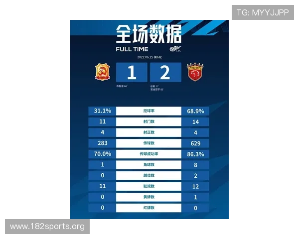 临场伤停变化解析与盘口赔率联动影响深度研究完整版实战策略前瞻 临场伤停变化解析与盘口赔率联动影响深度研究完整版实战策略前瞻