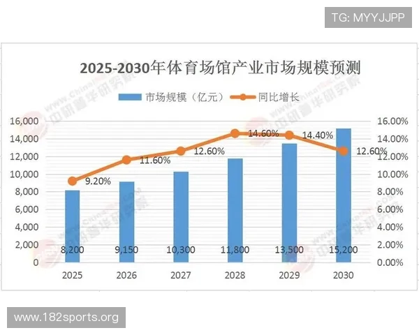 5858体育：探索数字化时代的体育平台创新与未来发展趋势