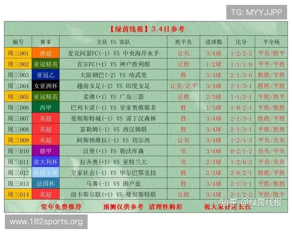 ROR体育全面解析：赛事资讯、比赛预测与热门竞猜全攻略