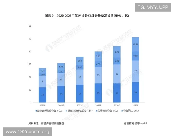 IM体育助力全球体育产业发展创新与未来趋势分析