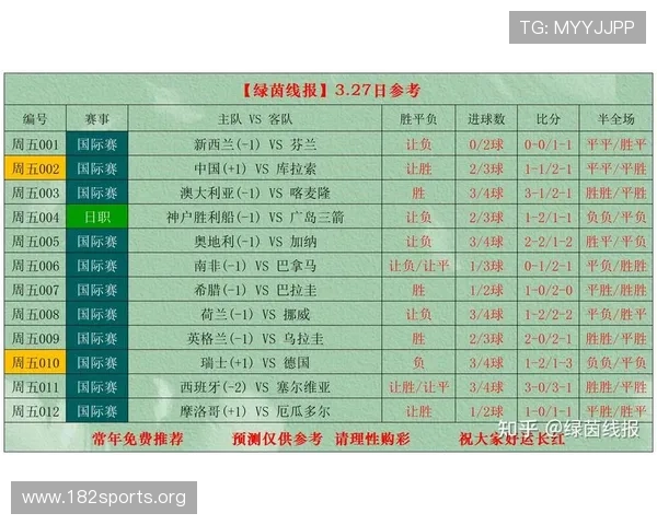 球彩体育：全方位解析最新体育赛事资讯与投注技巧，助你赢得每一场比赛的胜利