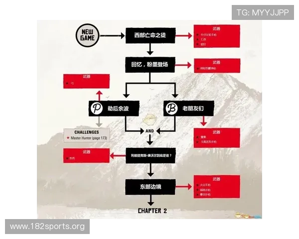 bet365提款详细操作步骤与注意事项全流程指南 bet365提款详细操作步骤与注意事项全流程指南