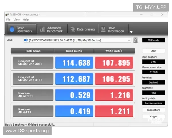 Unibet中文官网全新体验详解及安全可靠玩法攻略