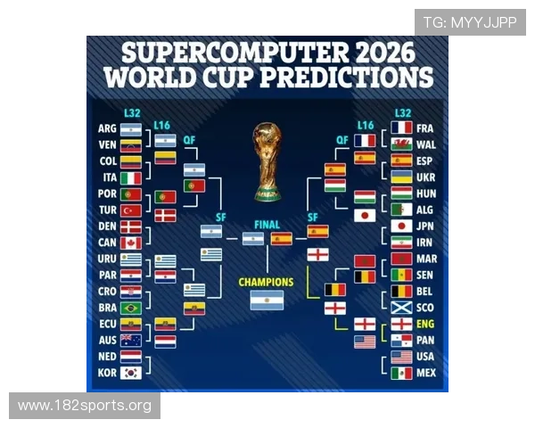世界杯2026直播观看全攻略最新渠道和平台推荐