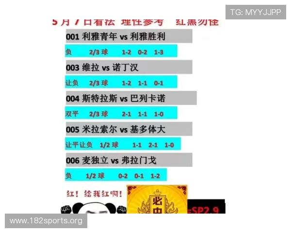 今日足球精准推荐解析 提供最具参考价值赛事指南 今日足球精准推荐解析 提供最具参考价值赛事指南