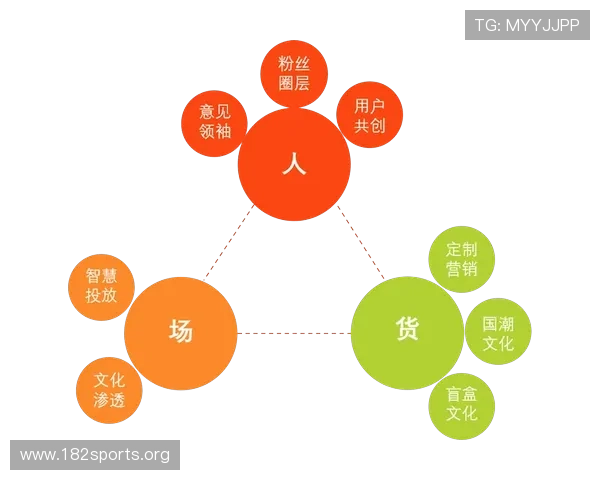 8博核心策略解析:全面提升内容影响力与用户互动的新方法