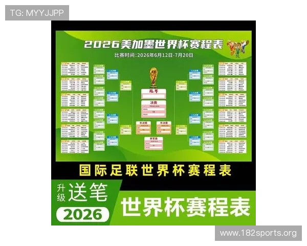 2026世界杯精彩赛事押注指南全方位解析与策略分享