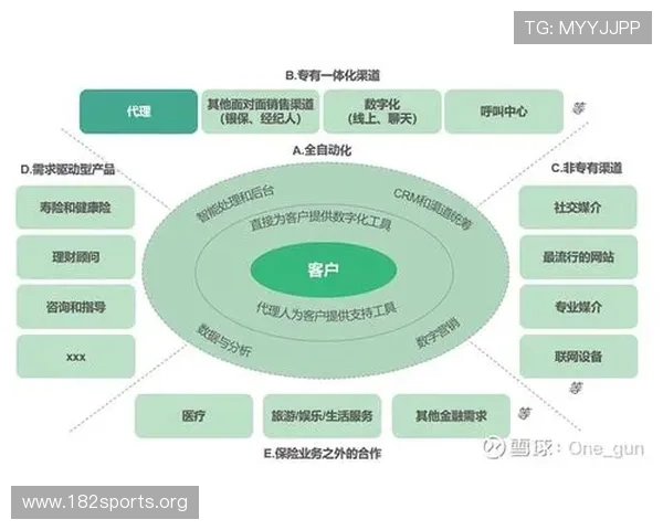 以USDT娱乐为核心的数字娱乐生态发展趋势与未来前景深度解析