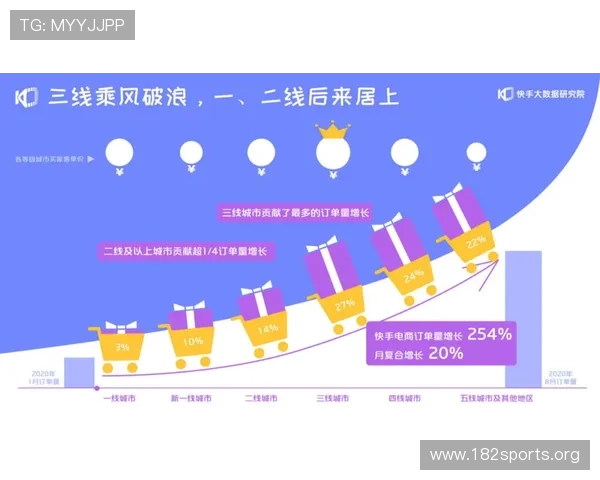 以比特体育为核心打造数字体育生态创新发展新趋势解析深度观察 以比特体育为核心打造数字体育生态创新发展新趋势解析深度观察